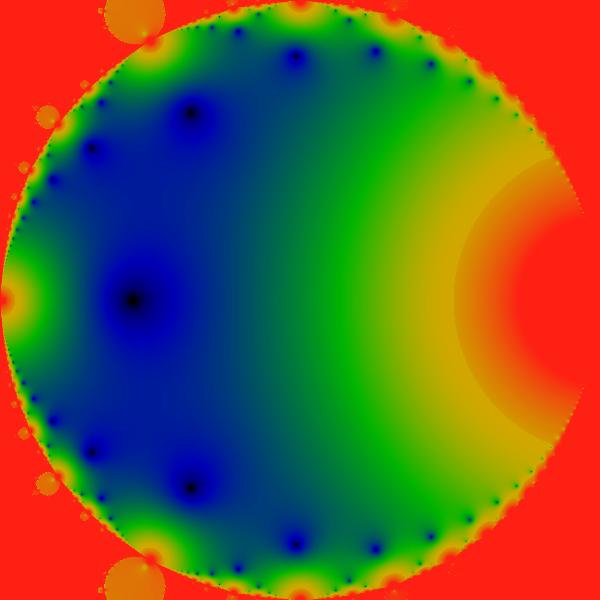 Image cardioid-remap