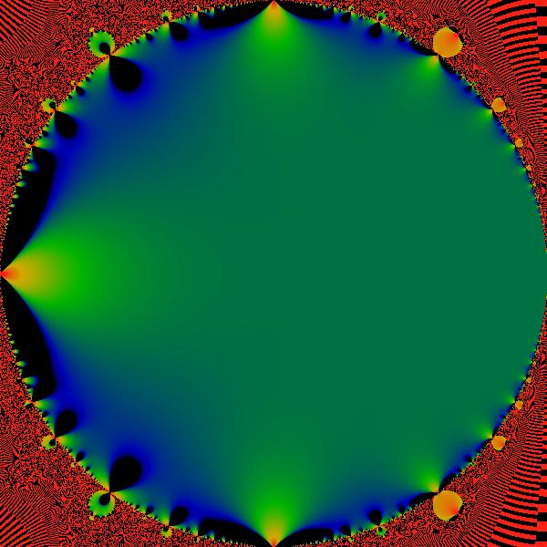 Image poincare-real